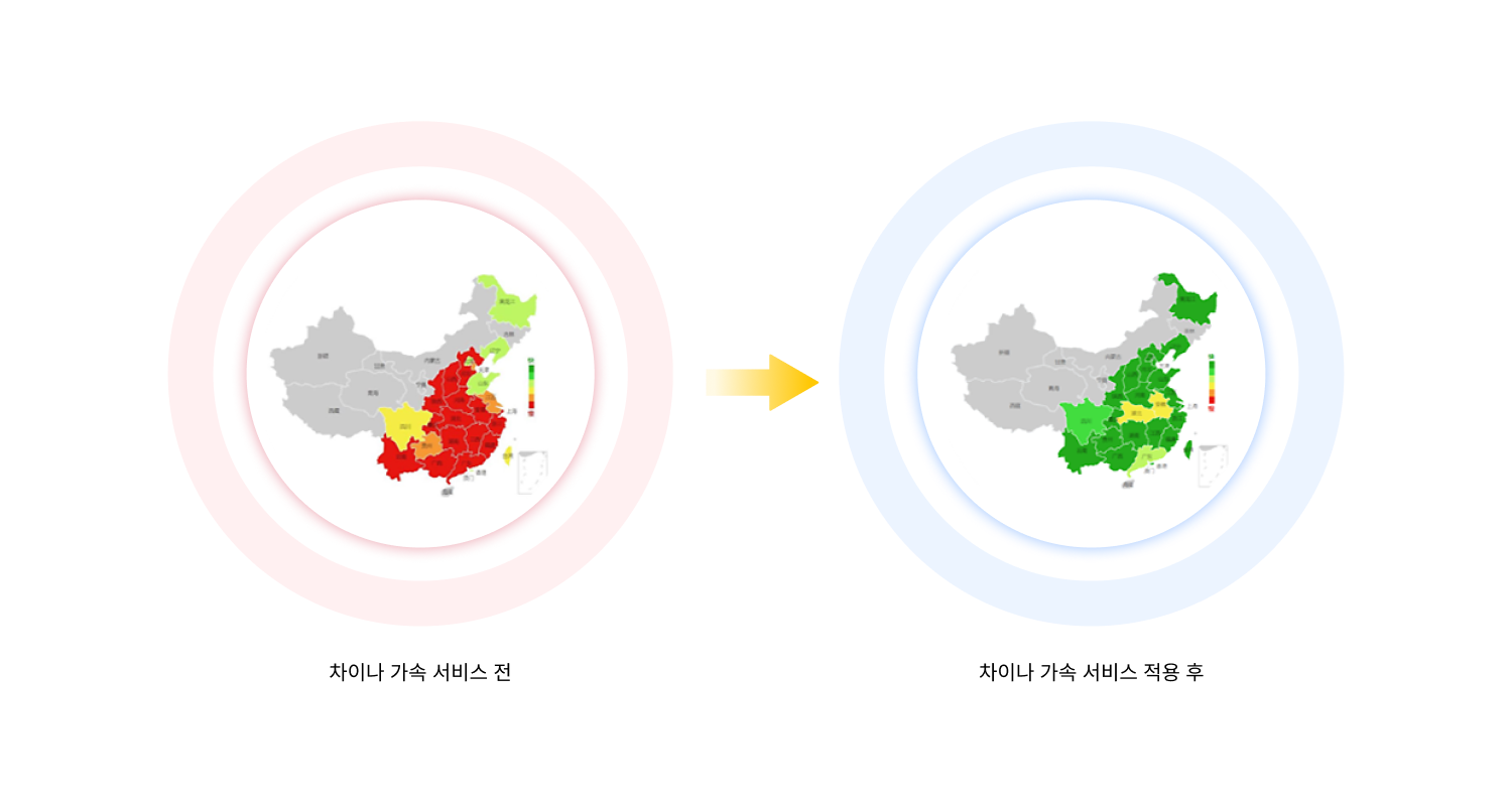 구성 예시 이미지