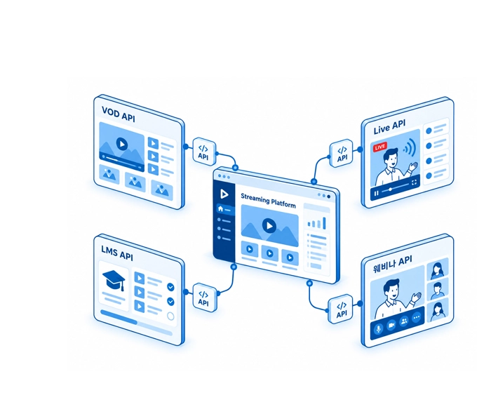 StreamOn API 메인 배너 이미지