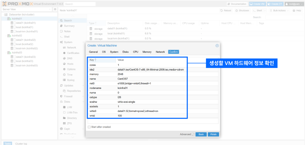 proxmox 구성도 이미지