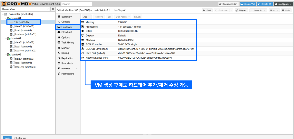 proxmox 구성도 이미지