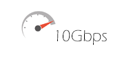 1gbps