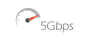 1gbps